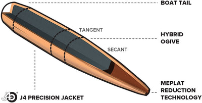 LR-HYBRID TARGET (2)