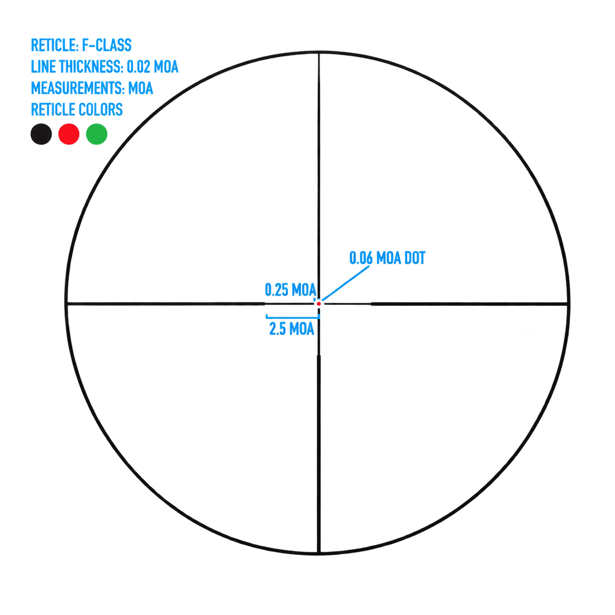 Visor Sightmark Latitude 6.25-25x56 F-Class MOA